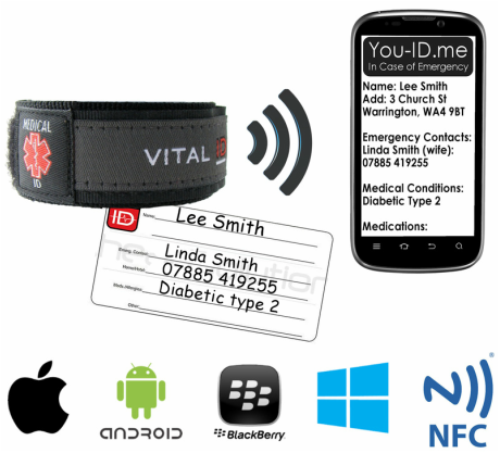 Emergency Medical Identity NFC Smartphone compatible RFID Wristband Bracelet
