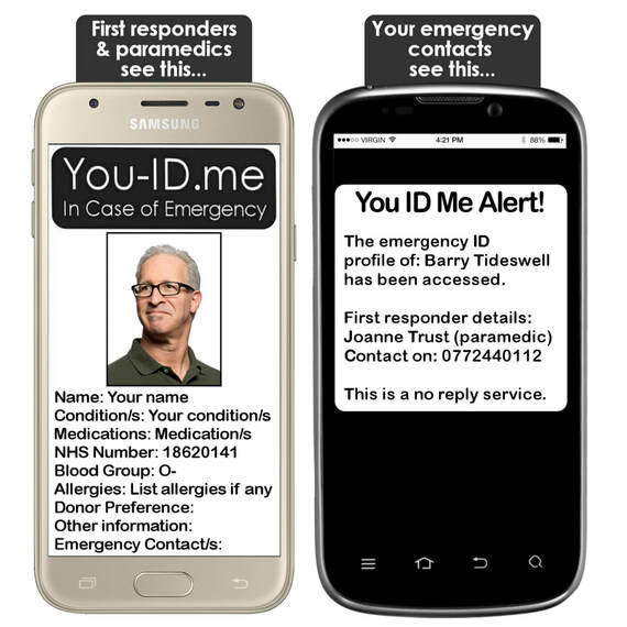 New infographic for You ID Me Platinum Plan make it easy to understand what the service provides. Paramedics and first responders can quickly get your emergency medical identity details and the system sends alert messages to your emergency contacts.